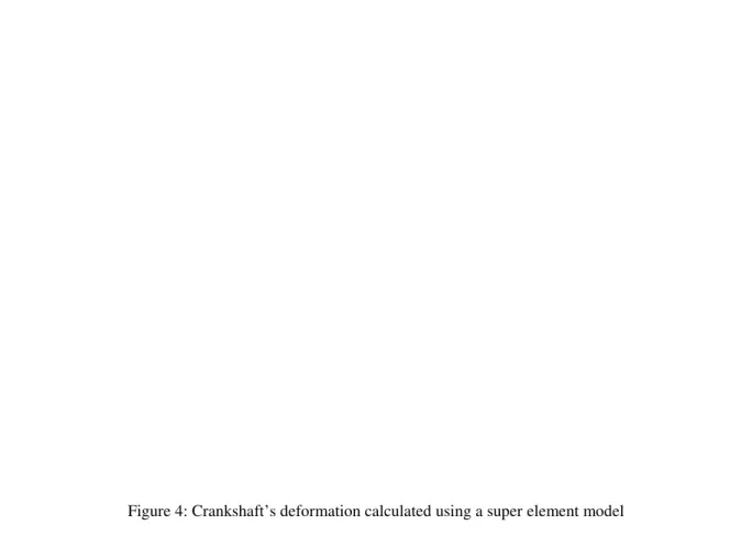 Figure 4: Crankshaft’s deformation calculated using a super element model 