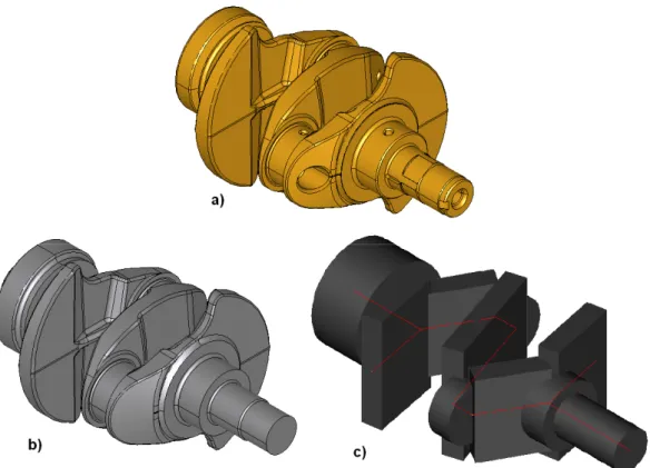 Figure 6. Full model of the crankshaft (a), simplified 3D model (b) and beam model (c) 