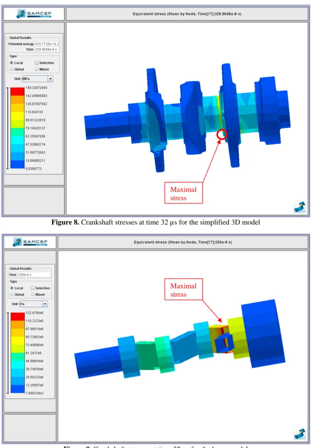 Figure 8. Crankshaft stresses at time 32 µs for the simplified 3D model  
