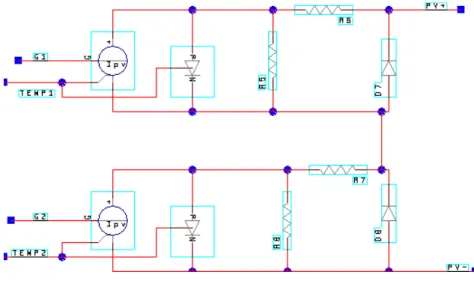 Figure 24 : Modèle du GPV constitué de deux sous réseaux de 18 cellules, avec diode de By-pass 
