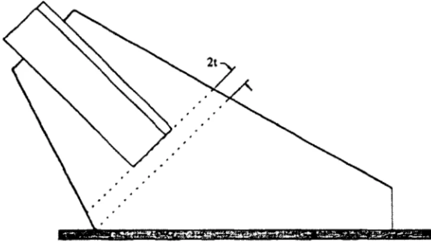 Figure  2.10  Exigence  du  2t g   pour  le  design  des  plaques  de  gousset.  [42]