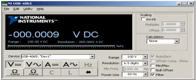 Figure 2.23: Configuration du  DMM.
