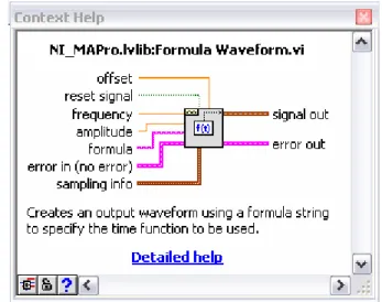 Figure 2.24: Les entrées et les sorties du bloc Wave form. 