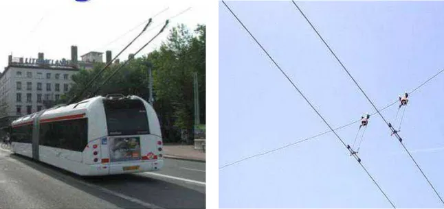 Figure 5  : Trolleybus et ses caténaires d’alimentation