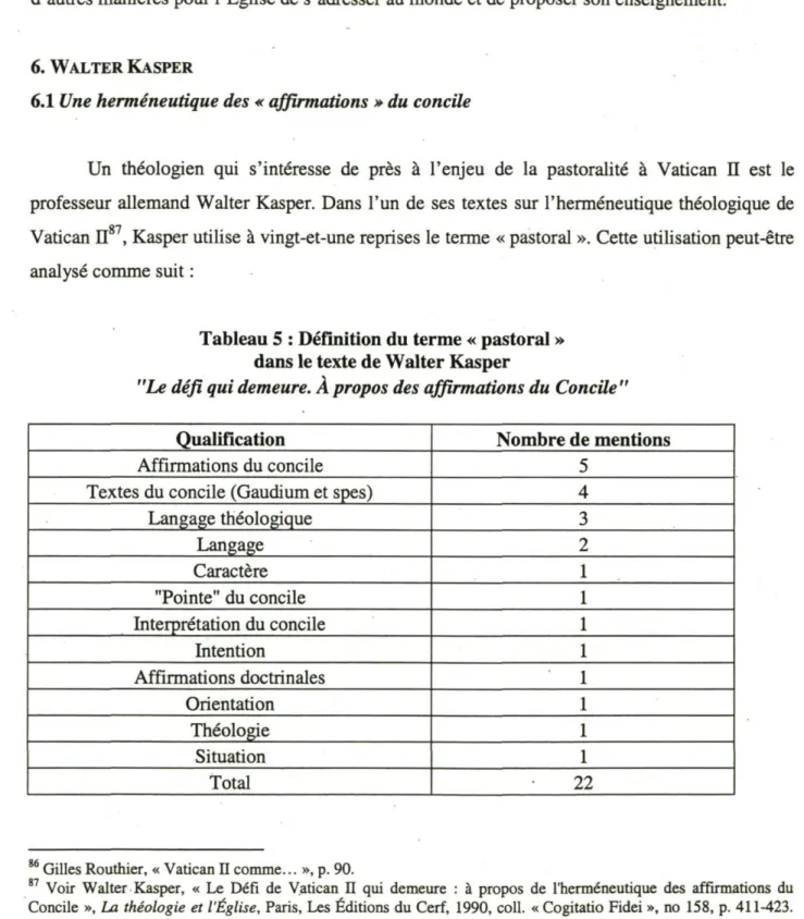 Tableau 5 : Définition du terme « pastoral »  dans le texte de Walter Kasper 