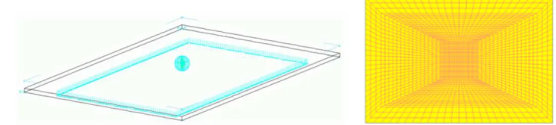 Figure 6:  The static indentation problem and the SAMCEF FE model 