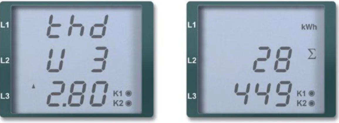 Figure III-2 : exemples de meures de  JANITZA UMG 96  Contraste LCD  