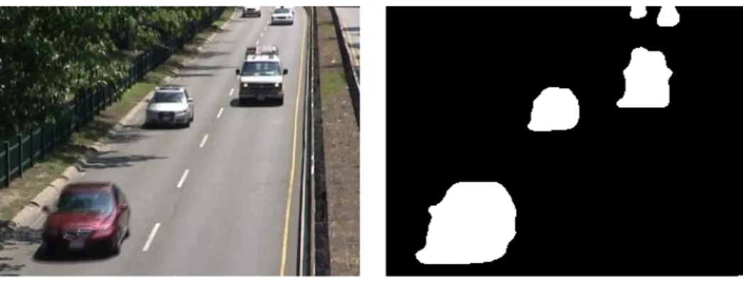 Figure 1: The image of a road with moving cars (from the baseline/highway directory of the Change Detection dataset [10]) and the corresponding binary segmentation map (produced by ViBe)