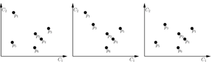 Fig. 2. This figure shows 3 of the n equally probable possible models after the update of the model shown on Figure 1.