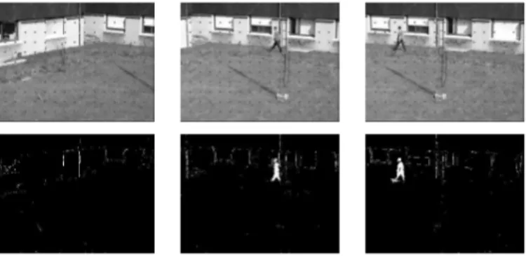 Fig. 12. Background/foreground segmentation maps for a sequence taken with a moving camera (surveillance camera).