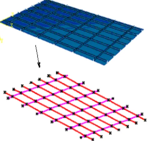 Fig. 3 – Notations of transversal cross-section 