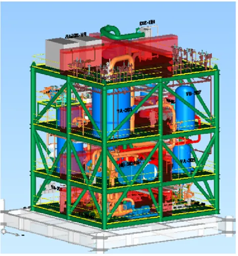 Figure 2.1 – MEG projet Jangkrik