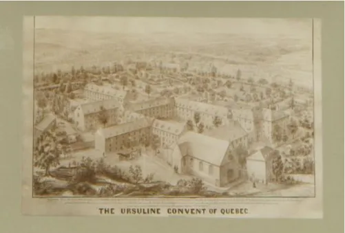 Figure 1 : Monastère des Ursulines de Québec au XIX e  siècle 