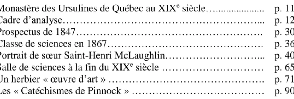 Figure 1 :  Monastère des Ursulines de Québec au XIX e  siècle…...................  p