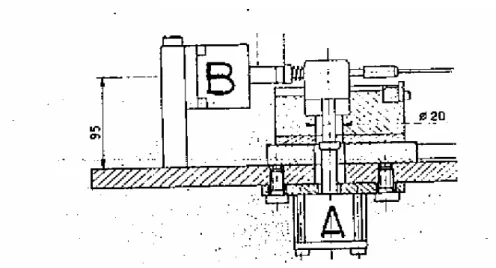 Figure 1-12 : Unité d’éjection 