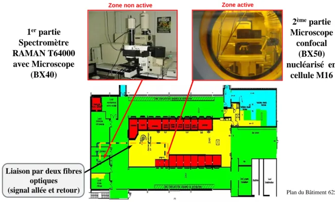 Figure 28 : Localisation de la salle RAMAN et de la cellule M16 dans le bâtiment du LECI