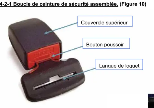 Figure 10 : Boucle de ceinture de sécurité assemblée Couvercle supérieur 