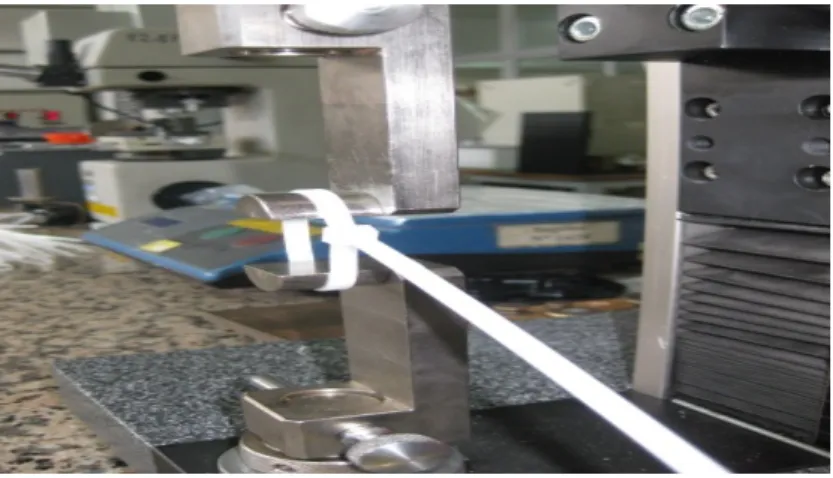 Figure 25 : Photo de la machine de traction de la boucle 