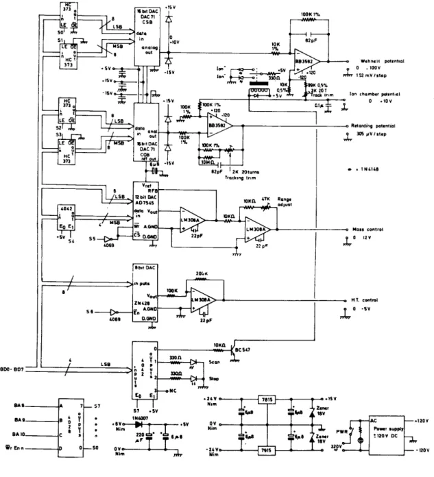 Fig. 8. Digital-to-analog interface module. 