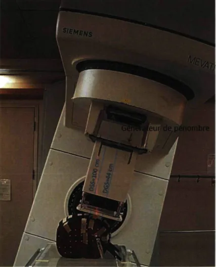 FIGURE 1.5 — Configuration expérimentale du générateur de pénombre sur le cône à électrons  avec une DSS (Distance Source Surface) de 100 cm et DGS (Distance Générateur Surface) de  44 cm pour un accélérateur Siemens.' 31 ' 