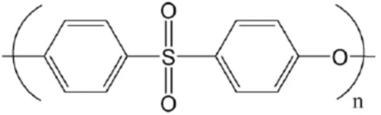 Figure 2.2 : Structure moléculaire du PES 