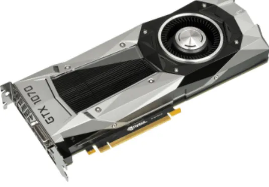 Figure 1.7 – Vue externe d’un GPU récent (NVIDIA GTX 1070). Reproduit de https://en.wikipedia.org avec permission.