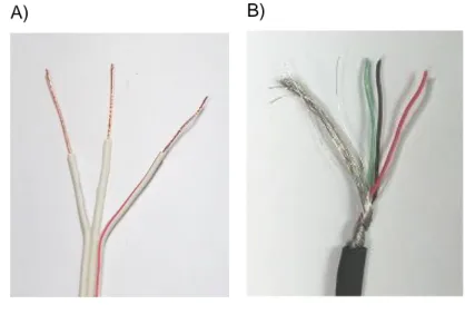 Figure 5-22 : Gaines  protectrices  pour  les  fils  de  jauges  de  déformations  collées (A) et soudées (B)