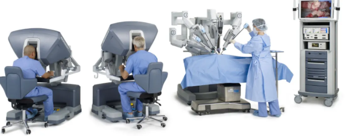 Figure 0.7 – The well-known master-slave da Vinci® Si Surgical System (laparoscopic surgery).