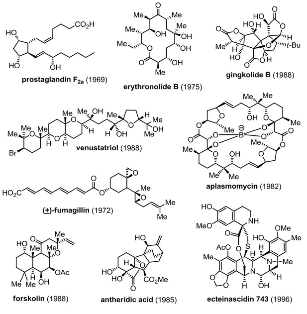 Figure 2: A few examples of the many natural product total syntheses by the Corey group 16 