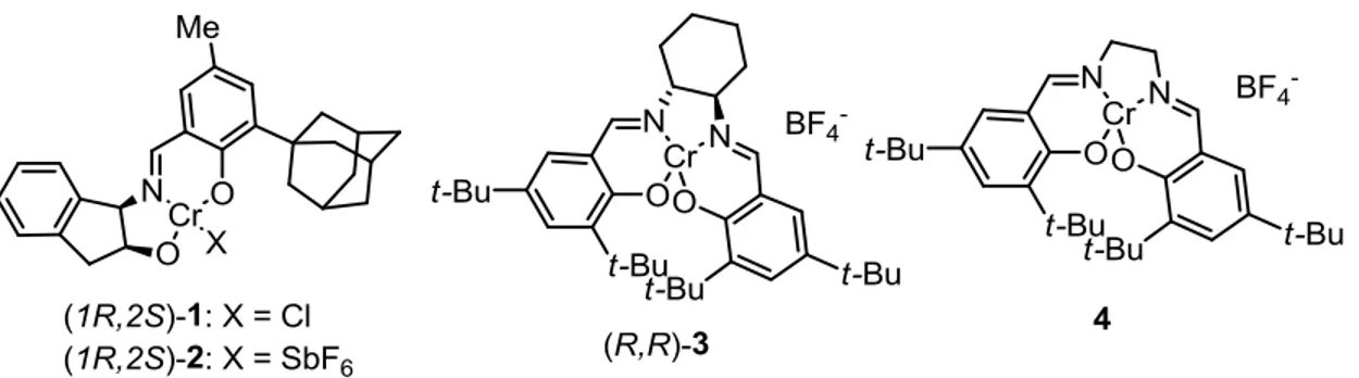 Figure 5: Jacobsen’s chiral Cr(III)-salen catalysts used in Hetero Diels-Alder reactions 44 