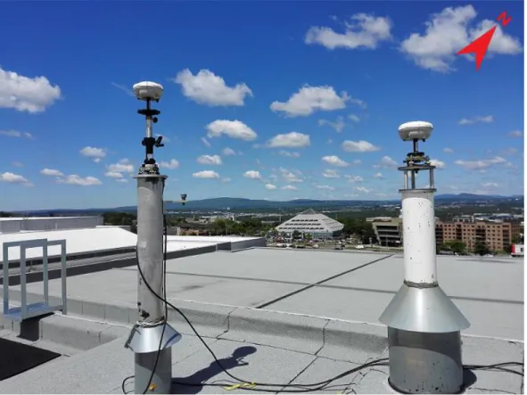 Figure 1.4 : Dispositif et station de référence lors du test effectué sur le toit du PEPS  (14 juin 2016) 
