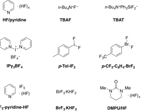 Figure 1.3. Exemples de réactifs de fluoration nucléophile. 