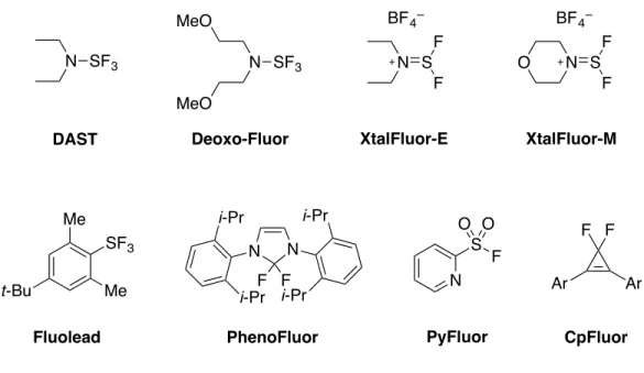 Figure 1.4. Réactifs de déoxofluoration. 