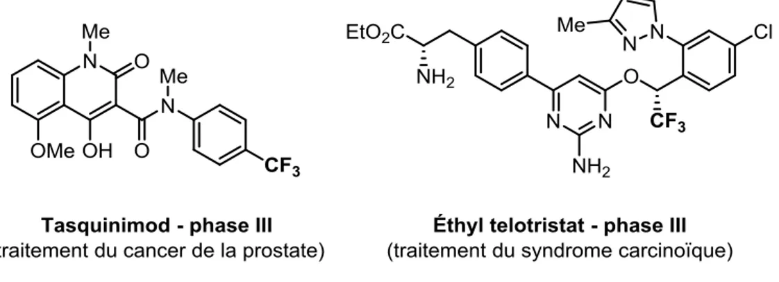 Figure 1.2. Exemples de composés trifluorométhylés en essai clinique. 5