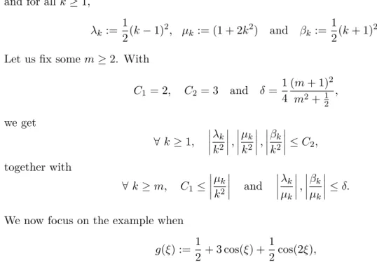 Figure 5.2 – Branch of solutions of (5.50).
