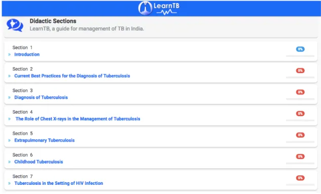 Figure 4: LearnTB application – different sections  