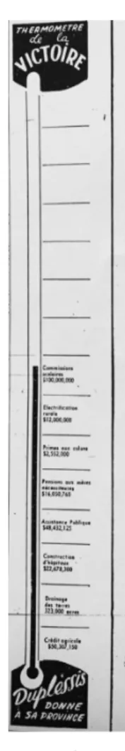 Figure 7 : « Le thermomètre de  la  victoire  »,  (1948),  Publicité,  impression  sur  papier,  Montréal,  (Image  tirée  de  La  Patrie, 21 juillet 1948, p