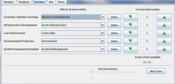 Figure 20 – The decision tab of the Arctic 3 scenario, presenting the available interventions.