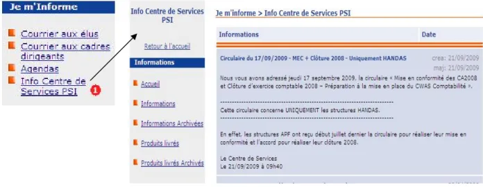 Figure 8 - Fil d'information à destination des utilisateurs 