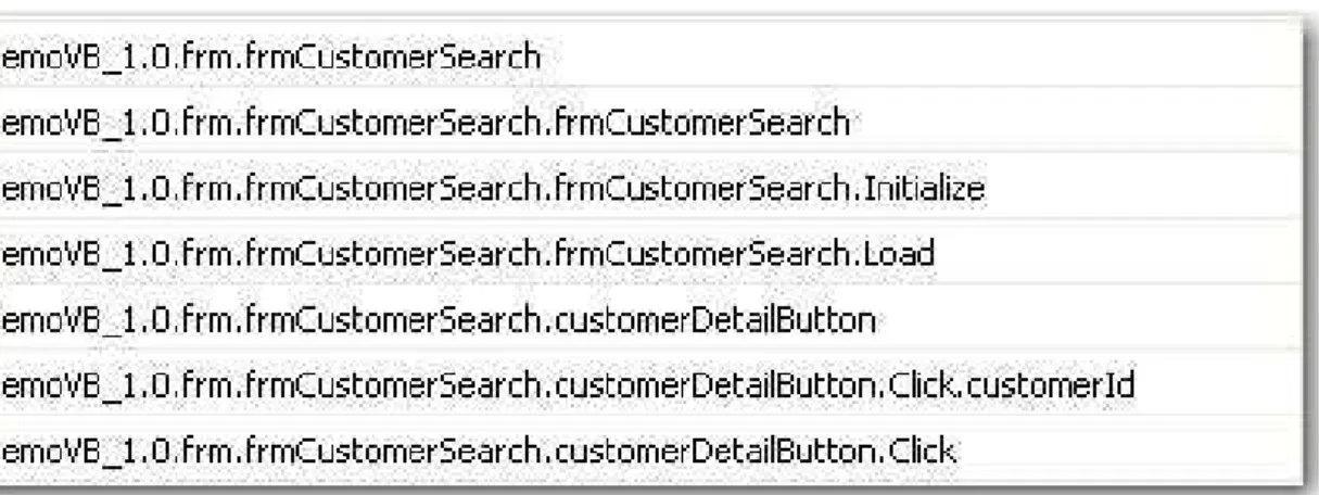 Tableau 1 : Exemples de clefs 