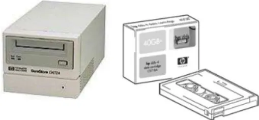 Figure 1: Lecteur DAT et cartouches DDS-4 