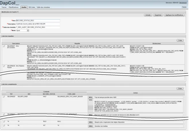 Figure 9 – Modification d’un audit 