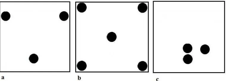 Figure 1 Notions de dispersion et de densité de taches pour la description de la configuration du paysage