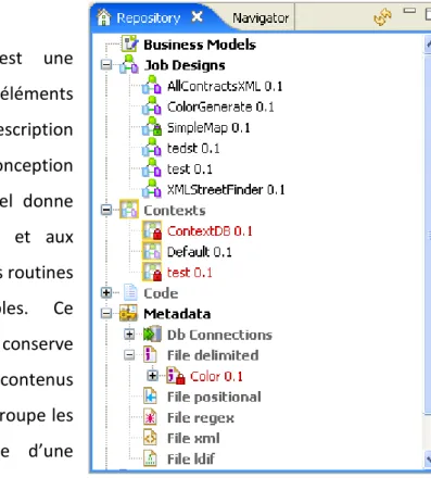 Figure 13 : Le référentiel Talend