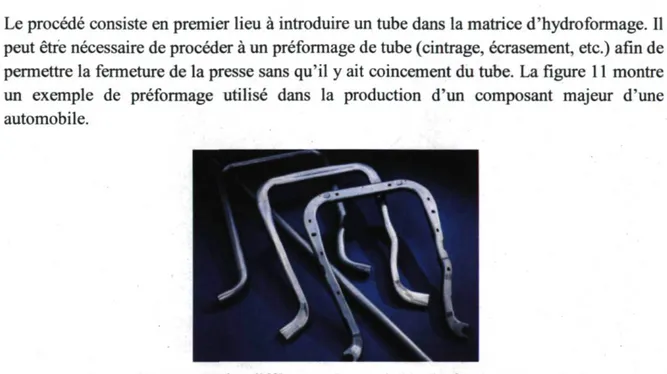 Figure 11 Exemple des différentes étapes de l'hydroformage (Lee [18]) 