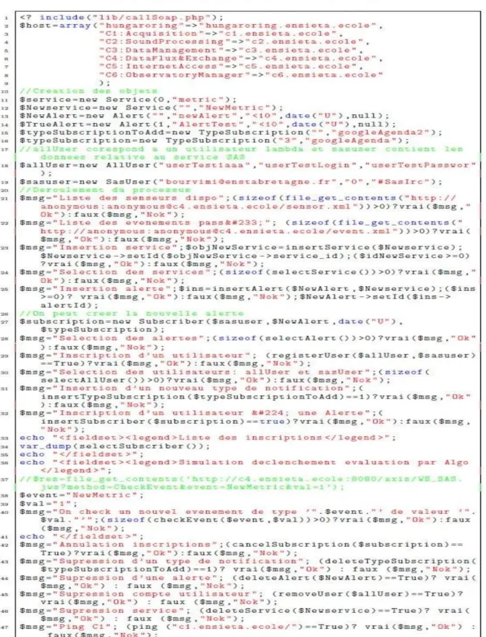 Figure 9.2.1 : Extrait du script de tests unitaire en php 