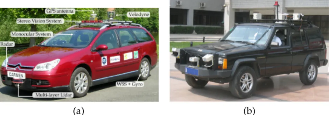 Figure 8: (a) Heudiasyc vehicle. (b) Peking university vehicle.