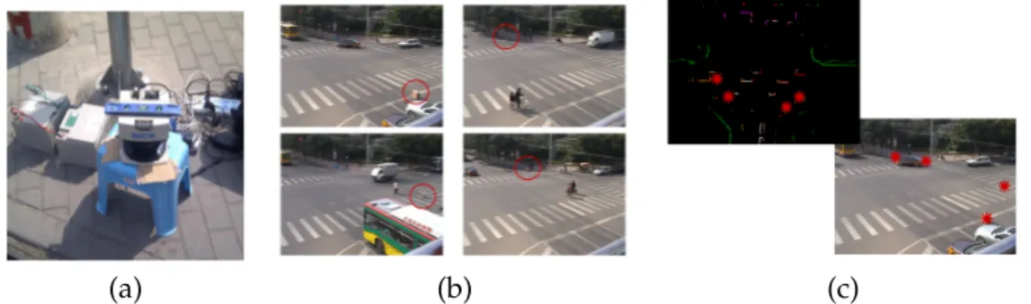 Figure 10: (a) A stand alone laser scanner. (b) A target box is placed at different places in the intersection