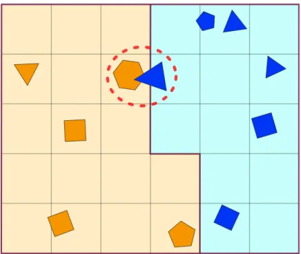 Figure 3.2: An object from the blue world crosses the border towards the orange world, causing the need for synchronization between both.