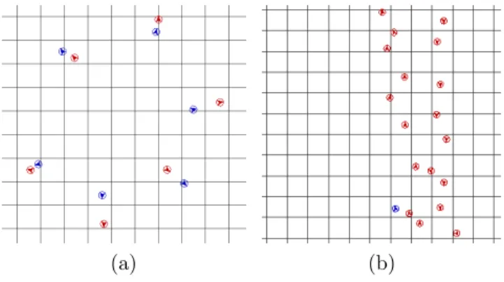 Figure 2.3: (a) fully simulated crowd. (b) partially simulated crowd.